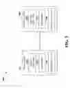 Fig. 04 - Systems and methods that employ process algebra to specify contracts and utilize performance prediction implementations thereof to measure the specifications