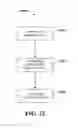Fig. 12 - Systems and methods that employ process algebra to specify contracts and utilize performance prediction implementations thereof to measure the specifications