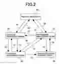Fig. 03 - System, method and program for allocating computer resources
