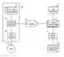 Fig. 01 - Consistent browser file download