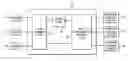 Fig. 01 - Systems and methods for host/client communications