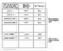 Fig. 01 - Apparatus, method and computer program for content utilization management