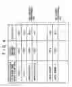 Fig. 05 - Apparatus, method and computer program for content utilization management