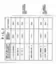 Fig. 08 - Apparatus, method and computer program for content utilization management
