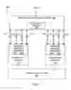 Fig. 03 - Service program interface for integrating modules with a scheduled meeting service