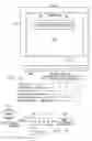 Fig. 05 - Control of software interface with information input to access window