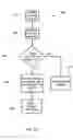 Fig. 16 - System and method for object oriented interface checking and method dispatching