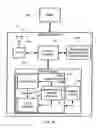 Fig. 22 - System and method for object oriented interface checking and method dispatching