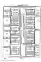 Fig. 23 - System and method for object oriented interface checking and method dispatching