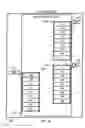 Fig. 25 - System and method for object oriented interface checking and method dispatching