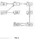 Fig. 03 - Database supported message routing