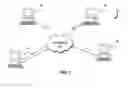 Fig. 02 - Method for managing interruptions to a network user