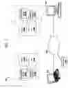 Fig. 02 - Methods and systems of instant message secure client control