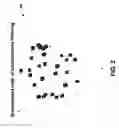 Fig. 03 - Statistical models and methods to support the personalization of applications and services via consideration of preference encodings of a community of users