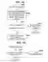Fig. 10 - Reducing number of write operations relative to delivery of out-of-order RDMA send messages by managing reference counter
