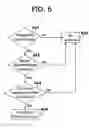 Fig. 12 - Reducing number of write operations relative to delivery of out-of-order RDMA send messages by managing reference counter
