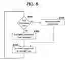 Fig. 14 - Reducing number of write operations relative to delivery of out-of-order RDMA send messages by managing reference counter