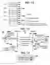 Fig. 18 - Reducing number of write operations relative to delivery of out-of-order RDMA send messages by managing reference counter