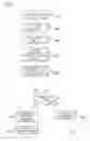Fig. 05 - Method and system for facilitating the exchange of information between a vehicle and a remote location