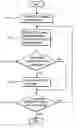 Fig. 01 - Method and system for processing multimedia data