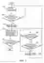Fig. 06 - Method and system for processing multimedia data