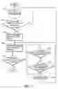 Fig. 08 - Method and system for processing multimedia data