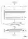 Fig. 05 - Method, apparatus and system for formal planning and implementation of network strategies and architecture