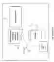 Fig. 03 - Method and system for measuring status and state of remotely executing programs