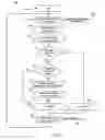 Fig. 10 - Method and system for measuring status and state of remotely executing programs