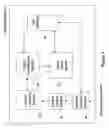 Fig. 04 - Rule parser