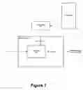 Fig. 07 - Rule parser