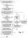 Fig. 07 - Method and apparatus for automatically disseminating information over a network