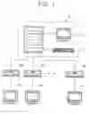 Fig. 02 - Display apparatus management system and method thereof