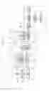 Fig. 03 - Display apparatus management system and method thereof