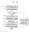 Fig. 07 - Display apparatus management system and method thereof