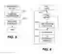 Fig. 04 - Programmable controller and communication interface therefor