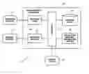 Fig. 01 - Resource reservation system and resource reservation method and recording medium storing program for executing the method