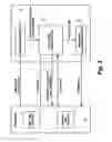 Fig. 03 - Resource reservation system and resource reservation method and recording medium storing program for executing the method