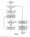 Fig. 06 - Resource reservation system and resource reservation method and recording medium storing program for executing the method