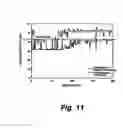 Fig. 12 - Resource reservation system and resource reservation method and recording medium storing program for executing the method