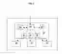 Fig. 03 - Method for monitoring data resources of a data processing network