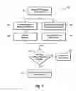 Fig. 03 - HTTP protocol-based internet document rating system