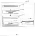 Fig. 02 - System and method for command line interface command processing