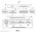 Fig. 03 - Adaptive and configurable application sharing system using manual and automatic techniques