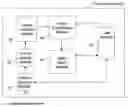 Fig. 01 - Method and apparatus for data capture and analysis system