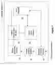 Fig. 04 - Method and apparatus for data capture and analysis system