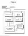 Fig. 10 - Scheme for information delivery to mobile computers using cache servers