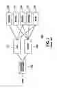 Fig. 02 - Web based email control center