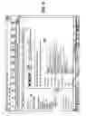 Fig. 05 - Web based email control center