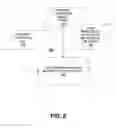 Fig. 03 - System and method predicting and managing network capacity requirements